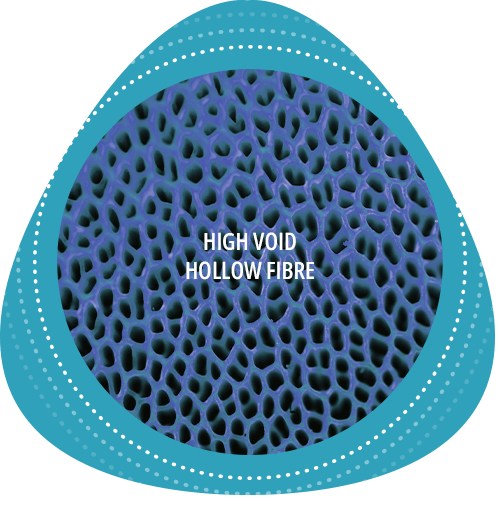 Remotion Blue insulation hollow fibre